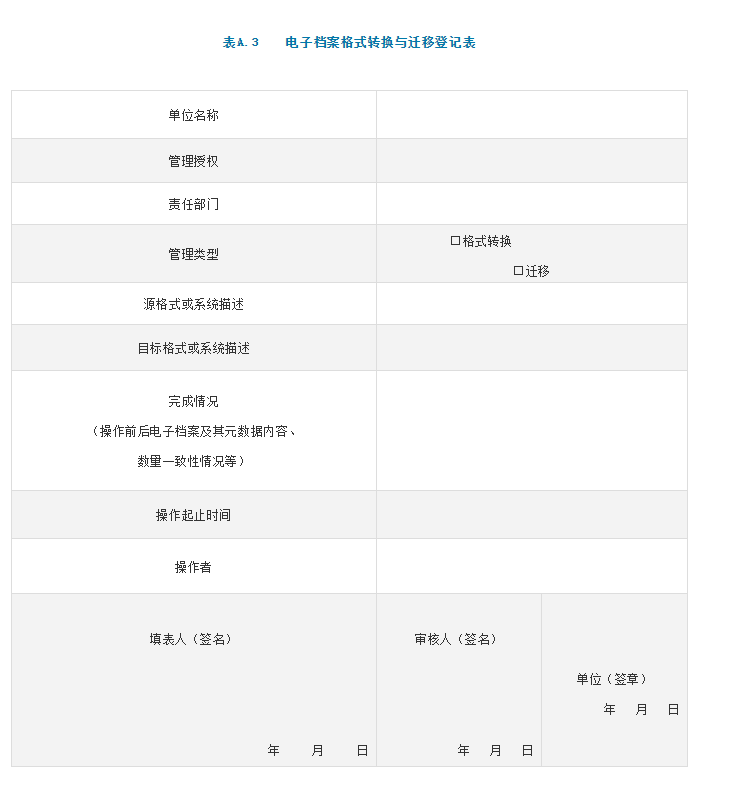 表A3.png