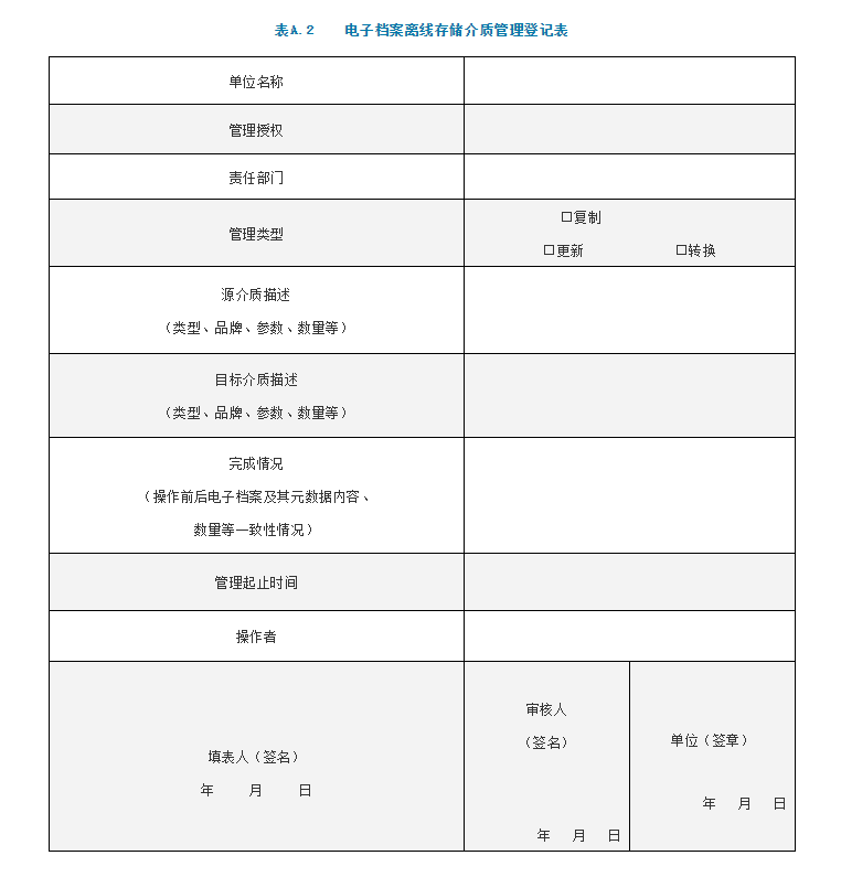 表A2.png